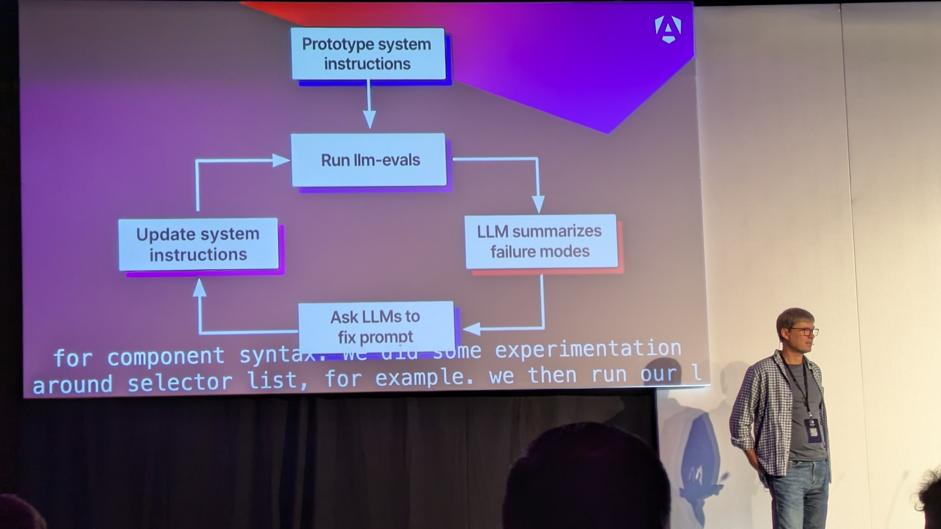 LLM Prompt Improvement Process