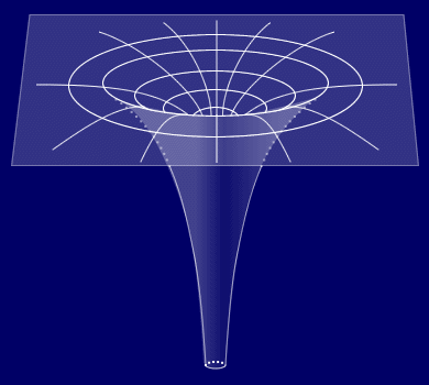 [国立科学博物館-宇宙の質問箱-宇宙論編](https://www.kahaku.go.jp/exhibitions/vm/resource/tenmon/space/theory/theory06.html)より